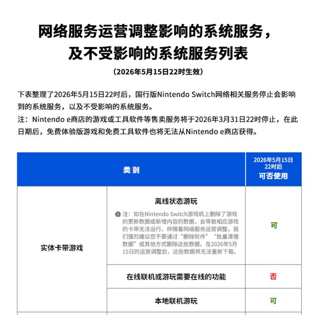 h商店2026年要停止服务了CQ9传奇电子国行Switc
