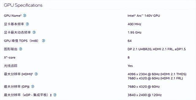 Player 游侠 X1 Air 深度评测CQ9电子专用平台全能形态再定义!OneX(图2) Player 游侠 X1 Air 深度评测CQ9电子专用平台全能形态再定义!OneX(图2)